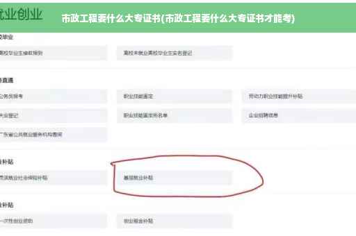 市政工程要什么大专证书(市政工程要什么大专证书才能考)