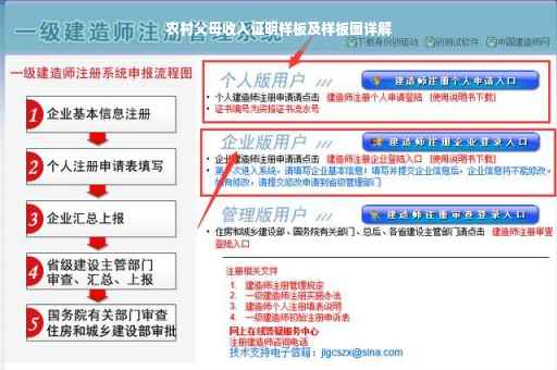 农村父母收入证明样板及样板图详解
