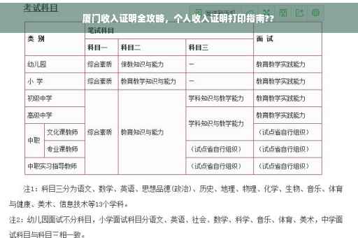 厦门收入证明全攻略，个人收入证明打印指南??