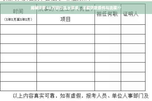 揭秘贷款60万银行流水要求，详解贷款条件与流程??