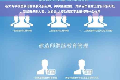在大专学校里获得的奖状还有证书，奖学金这些的，对以后毕业找工作有没有好处。我是五年制大专。上的是,大专励志奖学金证书有什么作用