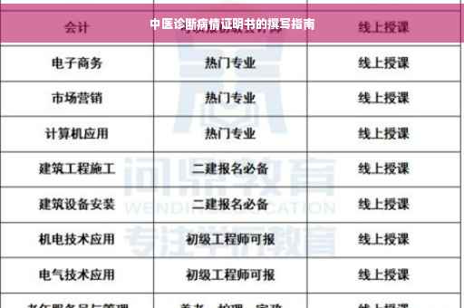 中医诊断病情证明书的撰写指南
