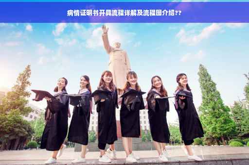 病情证明书开具流程详解及流程图介绍??