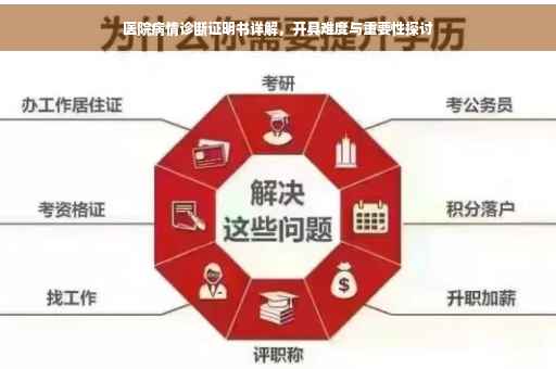 医院病情诊断证明书详解，开具难度与重要性探讨