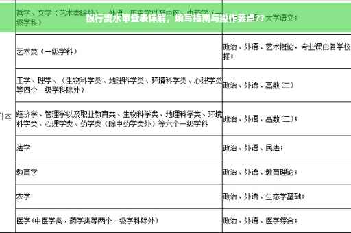 银行流水审查表详解，填写指南与操作要点??