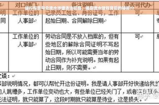 银行柜员勾兑流水涉嫌违法犯罪，揭露流水做账背后的秘密??