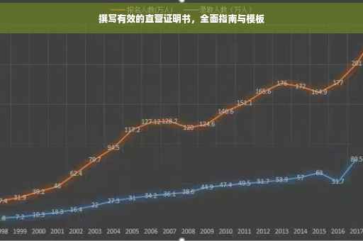 撰写有效的直营证明书，全面指南与模板