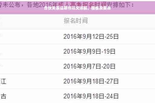 合伙关系证明书范文详解，模板及要点