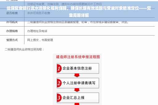 低保复查银行流水透明化福利保障，确保长期有效追踪与受益对象精准定位——复查周期详解