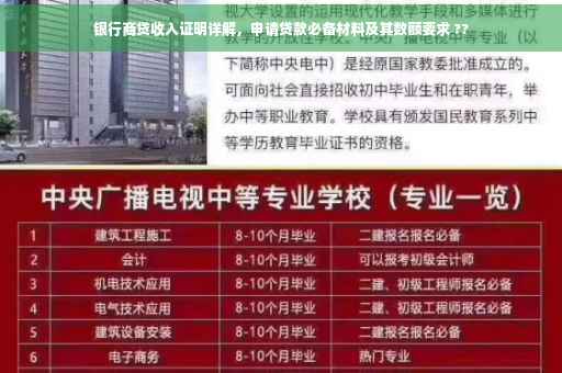 银行商贷收入证明详解，申请贷款必备材料及其数额要求 ??