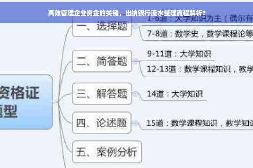 高效管理企业资金的关键，出纳银行流水整理流程解析?