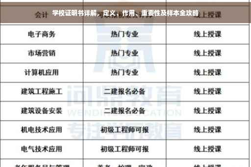 学校证明书详解，定义、作用、重要性及样本全攻略