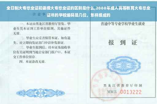 全日制大专毕业证和函授大专毕业证的区别是什么,2000年成人高等教育大专毕业证书的学校编码是几位，怎样组成的