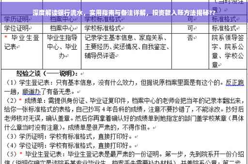 深度解读银行流水，实用指南与备注详解，投资款入账方法揭秘??