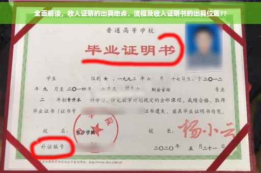 全面解读，收入证明的出具地点、流程及收入证明书的出具位置??