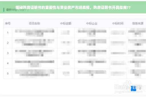 揭秘购房证明书的重要性与贵安房产市场真相，购房证明书开具指南??