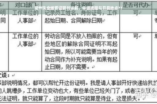 常州失业缴费证明书详解，申请流程与开具地点??