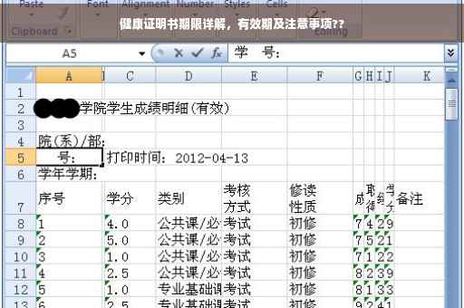 健康证明书期限详解，有效期及注意事项??