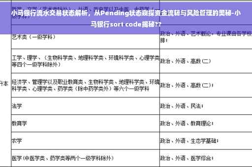 小马银行流水交易状态解析，从Pending状态窥探资金流转与风险管理的奥秘-小马银行sort code揭秘??