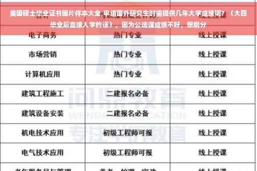 美国硕士毕业证书图片样本大全,申请国外研究生时需提供几年大学成绩呢？（大四毕业后直接入学的话），因为公选课成绩不好，想刷分