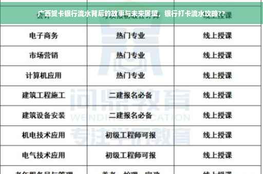 广西贺卡银行流水背后的故事与未来展望，银行打卡流水攻略??
