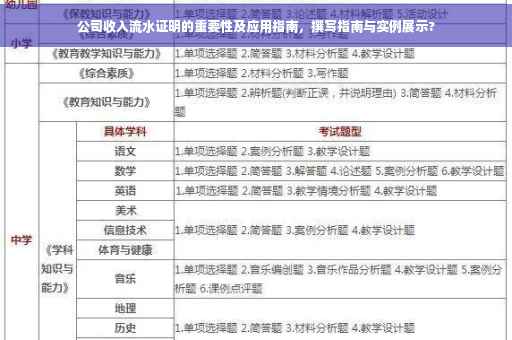 公司收入流水证明的重要性及应用指南，撰写指南与实例展示?