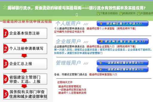 揭秘银行流水，资金流动的秘密与实操指南——银行流水有效性解析及实操应用?✨