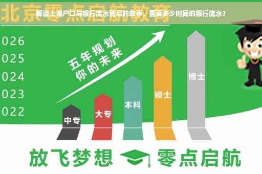 解读上海户口与银行流水背后的故事，需要多少时间的银行流水？