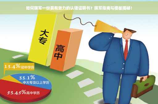 如何撰写一份具有效力的认错证明书？撰写指南与模板揭秘！