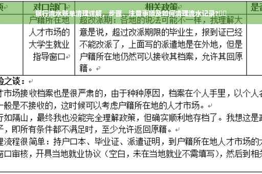 银行流水账单清理详解，步骤、注意事项及如何清理流水记录?⚡️
