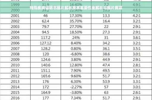 特殊疾病证明书图片解析及其重要性全解析与图片概览