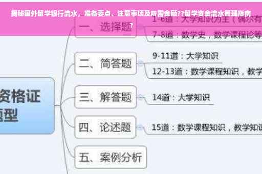 揭秘国外留学银行流水，准备要点、注意事项及所需金额??留学资金流水管理指南?