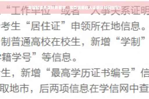 全面解读开店财务要求，是否需要收入证明及如何撰写？