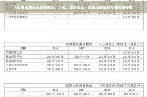EJU申请成绩证明书详解，步骤、注意事项、常见问题解答及成绩单概览