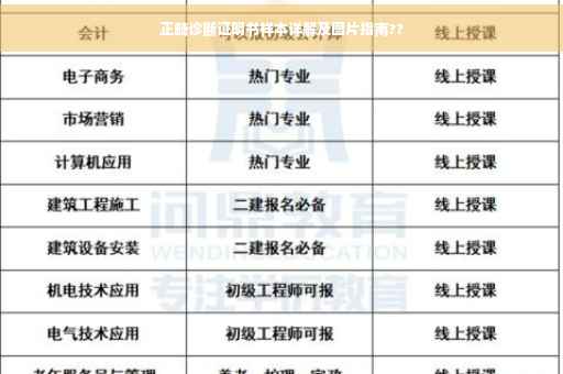 正畸诊断证明书样本详解及图片指南??