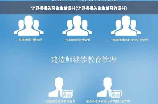 计算机相关高含金量证书(计算机相关含金量高的证书)