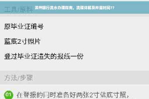 滨州银行流水办理指南，流程详解及所需时间??