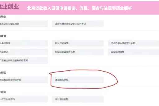 北京贷款收入证明申请指南，流程、要点与注意事项全解析