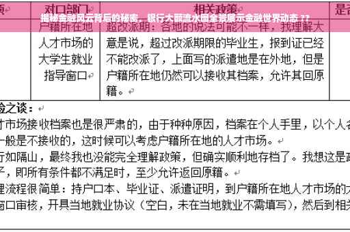 揭秘金融风云背后的秘密，银行大额流水图全景展示金融世界动态 ??