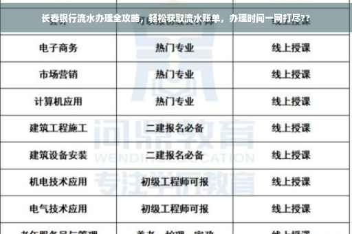 长春银行流水办理全攻略，轻松获取流水账单，办理时间一网打尽??