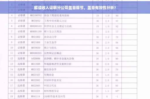 解读收入证明分公司盖章细节，盖章有效性分析?