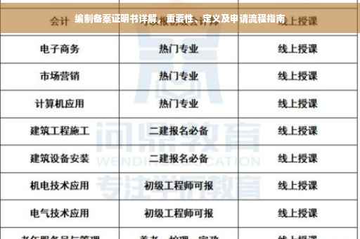 编制备案证明书详解，重要性、定义及申请流程指南