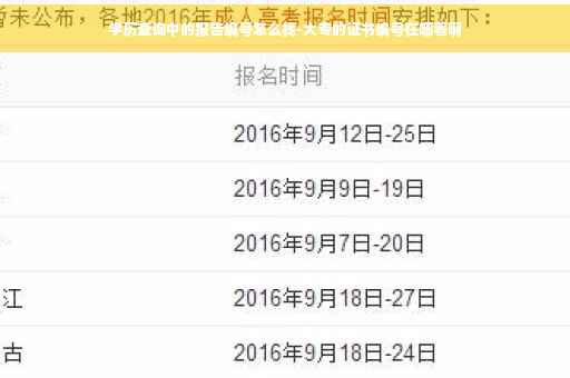 学历查询中的报告编号怎么找-大专的证书编号在哪看啊