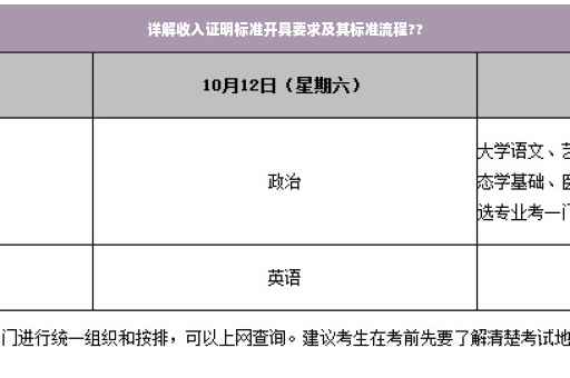 详解收入证明标准开具要求及其标准流程??