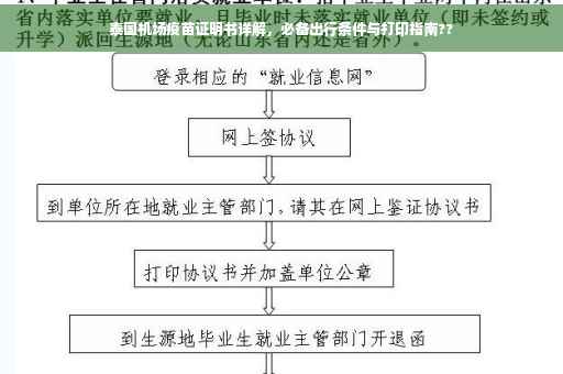 泰国机场疫苗证明书详解，必备出行条件与打印指南??