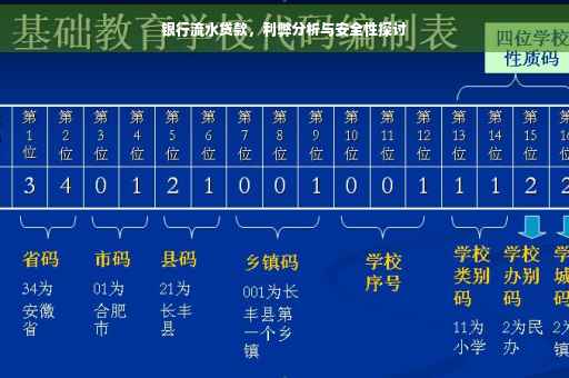 银行流水贷款，利弊分析与安全性探讨