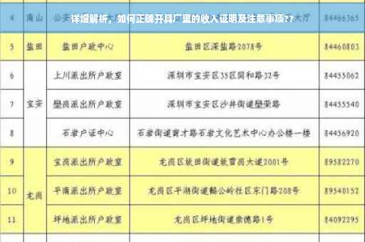 详细解析，如何正确开具厂里的收入证明及注意事项??