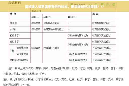 揭秘收入证明盖章背后的故事，谁掌握最终决策权？??