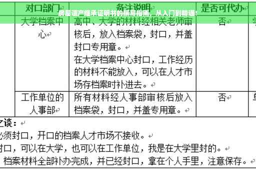 房屋遗产继承证明书的撰写指南，从入门到精通！