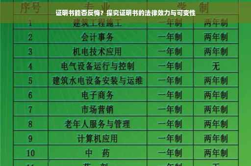 证明书能否反悔？探究证明书的法律效力与可变性